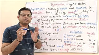 Antihypertensive Drugs Part 01  Basic Introduction About Hypertension Blood Pressure  BP [upl. by Ultann]