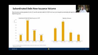 Why is it an Investable Asset Class [upl. by Nawuj334]