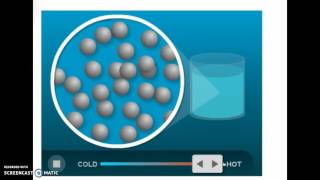 Particle movement and temperature [upl. by Buerger]