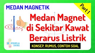 Medan Magnetik • Part 1 Medan Magnet di Sekitar Kawat Berarus Listrik [upl. by Ellehc]