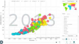 Gapmindertoolsinstruktion [upl. by Cirdla]