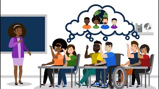 What Is an Inclusive Classroom [upl. by Adaynek330]