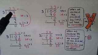 4th Grade Math 48 Divide Using Partial Quotients [upl. by Aicnetroh206]