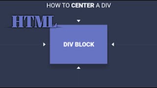 How to Center in CSS  EASY  Center Div and Text Vertically and Horizontally [upl. by Ettolrahc708]