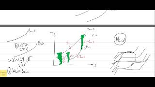 7Brayton Cycle intercooling [upl. by Blossom57]