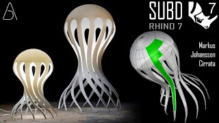 SUBD  Rhino Product Tutorial [upl. by Halla]