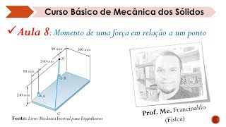 Momento de uma Força em relação a um ponto  Aula 8  Mecânica dos Sólidos [upl. by Pressey]