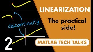 Linearizing Simulink Models [upl. by Lecram]