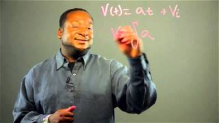 How to Derive Physics Equations [upl. by Okier]