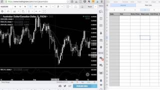 How to Get Started with Free Forex Backtesting Software  TradingView Tutorial [upl. by Zeuqirdor]