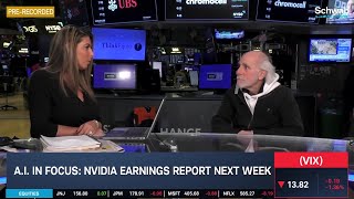 NVDA Assessing The AI Trade [upl. by Anhoj785]