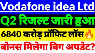 Vodafone idea quater 2 ResultVI q2 resultVodafone share latest news Vodafone idea share news 2024 [upl. by Muraida819]