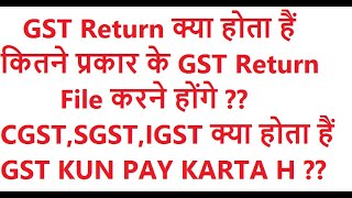 GST Return क्या होता हैं  कितने प्रकार के GST Return File करने होंगे  GST Tax Explained in Hindi [upl. by Eirrak]