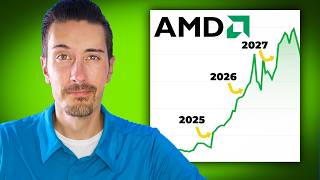 AMD Stock Next to Surge Like NVIDIA What You Should Know [upl. by Arvell]