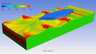 CFD Simulation  Ship Breaking Waves [upl. by Peddada]