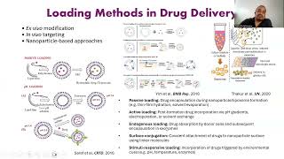 Immune cellmediated drug and gene delivery applications in immunotherapy [upl. by Aihsem]