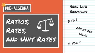 RATIOS RATES and UNIT RATES REVIEW  PreAlgebra Lesson [upl. by Annorah995]