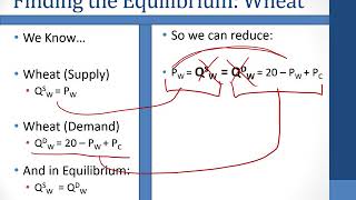 General Equilibrium  Math [upl. by Selwyn893]