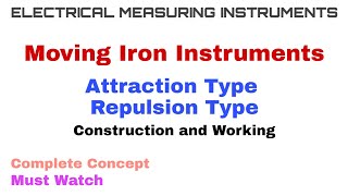 5 Moving Iron Instruments  Attraction Type and Repulsion Type  Complete Concept [upl. by Forrer565]