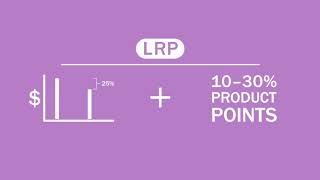 Programa de Recompensas de Fidelidade dōTERRA LRP [upl. by Oilalue491]