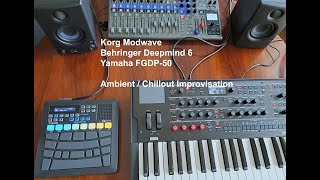 Yamaha FGDP50 used in my synthesizer setup [upl. by Felicie]