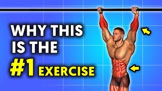 Dead Hangs The Ultimate Guide to Build Upper Body Strength [upl. by Leblanc]