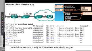 Introduction to PPPoE and Configuring PPPoE [upl. by Eizdnil]