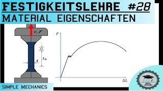 Festigkeitslehre 28 SpannungsDehnungsDiagramm  Warum und wie es ensteht [upl. by Siryt]