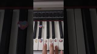 Kalinka EASY Piano finding the notes on the keyboard tutorial for begginers [upl. by Vladamar336]