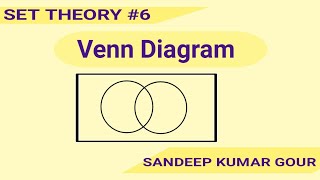 Venn Diagram in hindi  Set theory  Discrete Mathematics [upl. by Lonergan558]