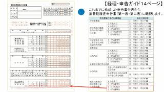 消費税の軽減税率制度に対応した経理・申告ガイド【第４回】申告書作成申告書第一表・第二表の作成） [upl. by Meek]