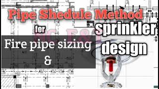 15  Fire pipe sprinklers system design using pipe schedule method of NFPA 13 [upl. by Stallworth654]