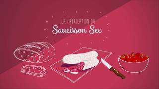 Les secrets de fabrication du saucisson sec [upl. by Anircam]