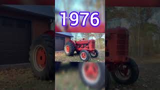 Evolution of Mccormlck tactor 18312025 evolution mccormick tactor 👿👿 [upl. by Elyc]