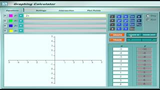 Online Graphing Calculator Tutorial [upl. by Sokil]