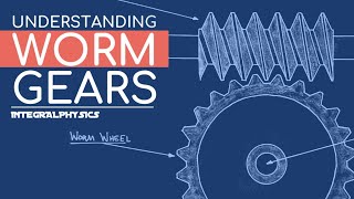 Worm Gears Explained Calculated amp Modeled [upl. by Akinahs]