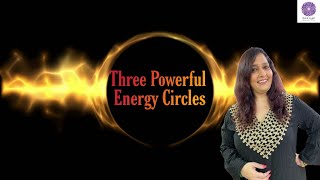 Three powerful energy circles [upl. by Nelyag]