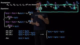 Windkessel effect  circuit with two RLC compartments [upl. by Evie624]