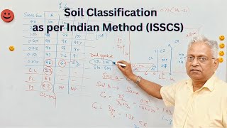 Soil classification as per Indian Standard Soil Classification System fine and coarse grained soil [upl. by Rehtae]