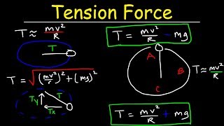 Uniform Circular Motion  Calculate Tension Force In a Horizontal amp Vertical Circle [upl. by Korney]