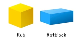 Geometriska kroppar Kub och rätblock [upl. by Logan531]