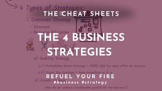 Strategies in business The 4 types of strategies you need [upl. by Hayden]