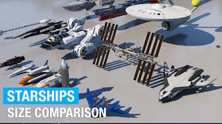 Starship Size Comparison 2021 [upl. by Gaudet349]