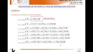 Explicación cálculo de la Tasa de Rentabilidad Efectiva TRE [upl. by Proffitt]