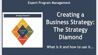 How to Create a Business Strategy Strategy Diamond [upl. by Freyah]