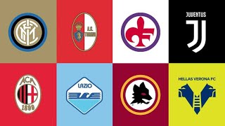 Analisi dettagliata di tutte le formazioni di serie A fine calciomercato in ottica fantacalcio [upl. by Balthasar382]