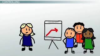 What is management Concept of Management Levels of management animated video [upl. by Marigold]