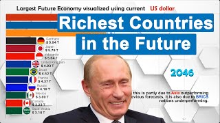 Richest country in the Future 20232075  in 1 minute [upl. by Gardie]