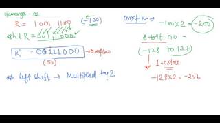 overflow and example of arithmetic shift operation [upl. by Hsemin]