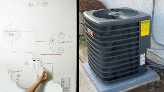 How To Wire AC Unit  Easy Diagram [upl. by Akinohs]